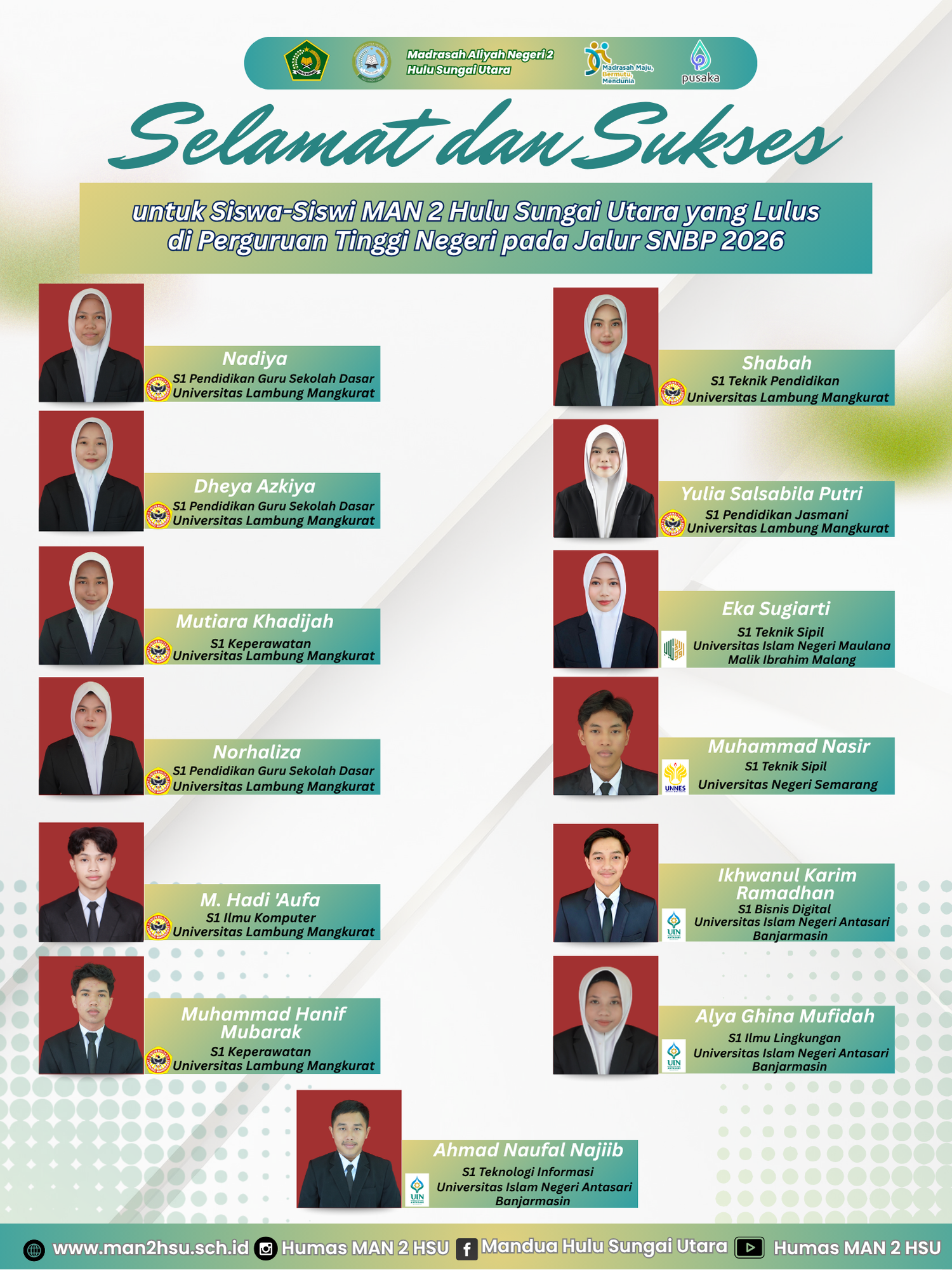 Siswa Lulus SNBP 2026